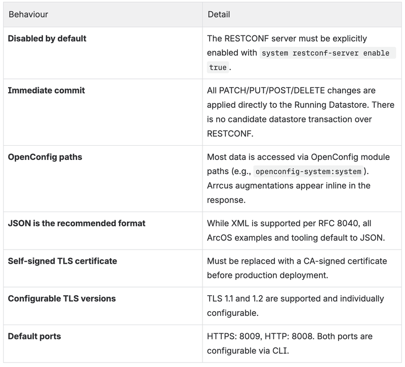 ArcOS-Specific Behaviour and Limitations