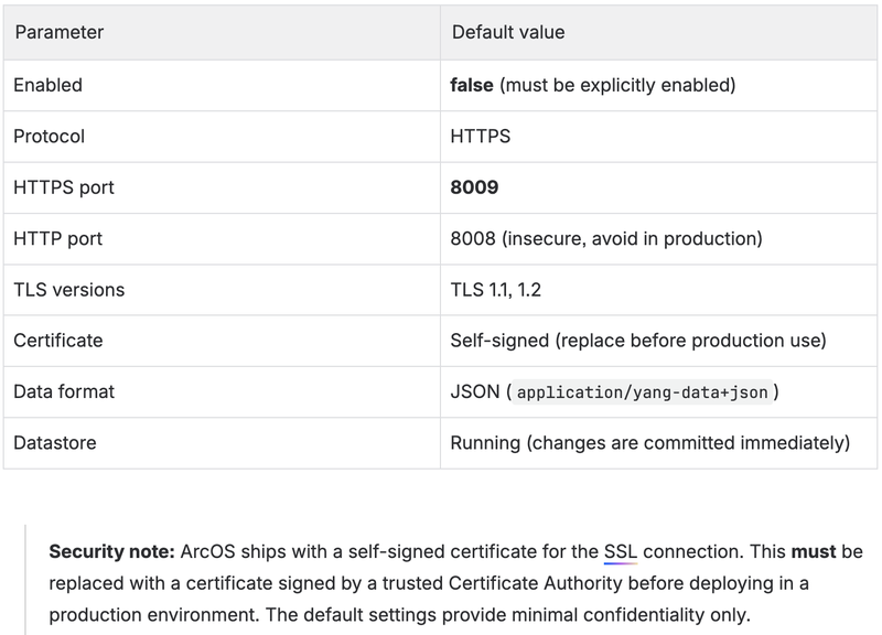 ArcOS RESTCONF: Default Settings
