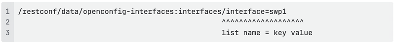 Addressing Limit Elements