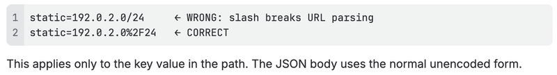 URL-Encoding
