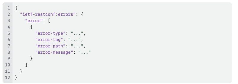 Understanding Errors