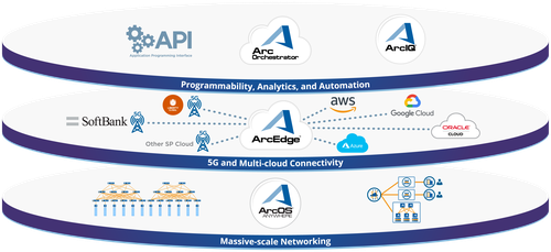 ace-diagram2