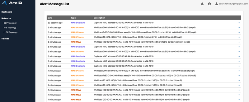 arciq-to-visualize-your-network